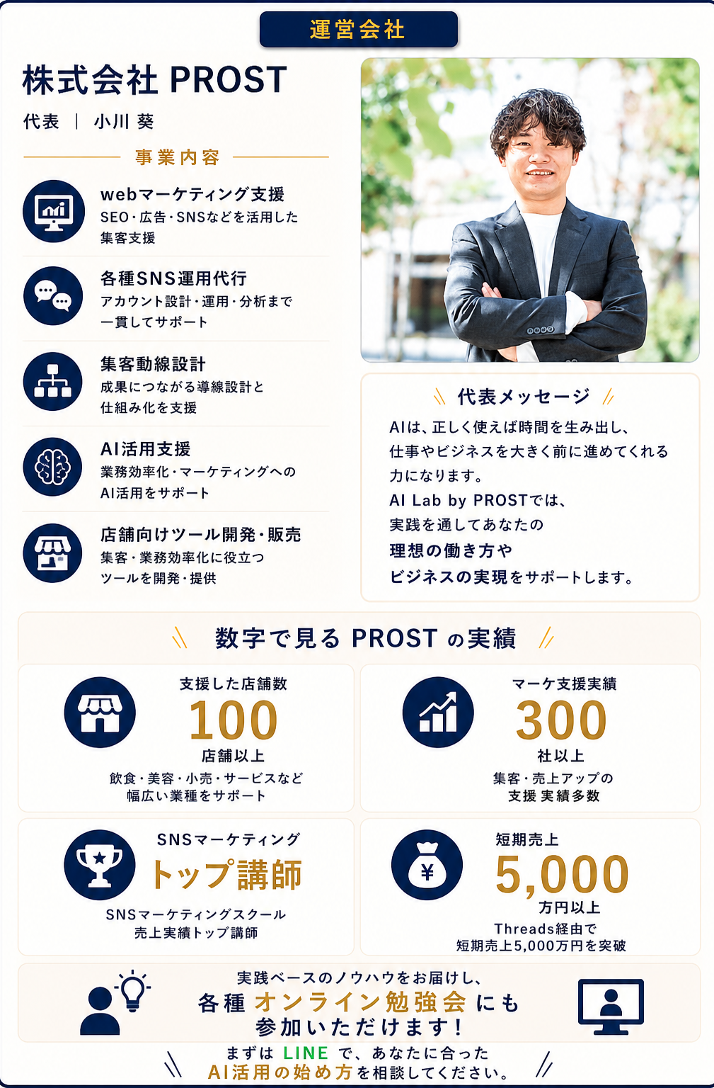 運営会社：株式会社PROST